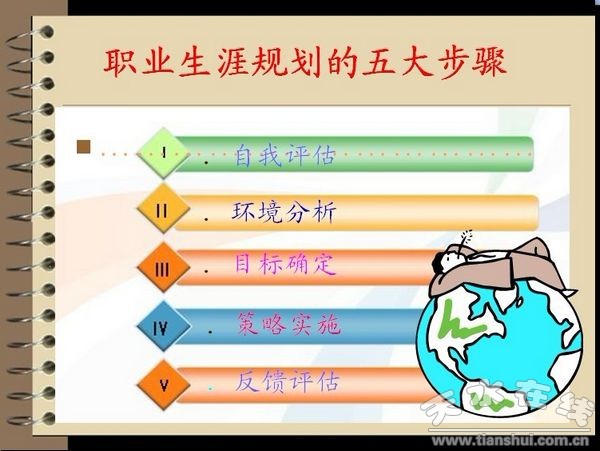 职业规划背景图片_职业规划背景_职业规划背